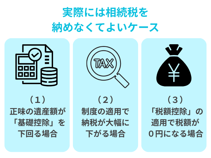 実際には相続税を納めなくてよいケース