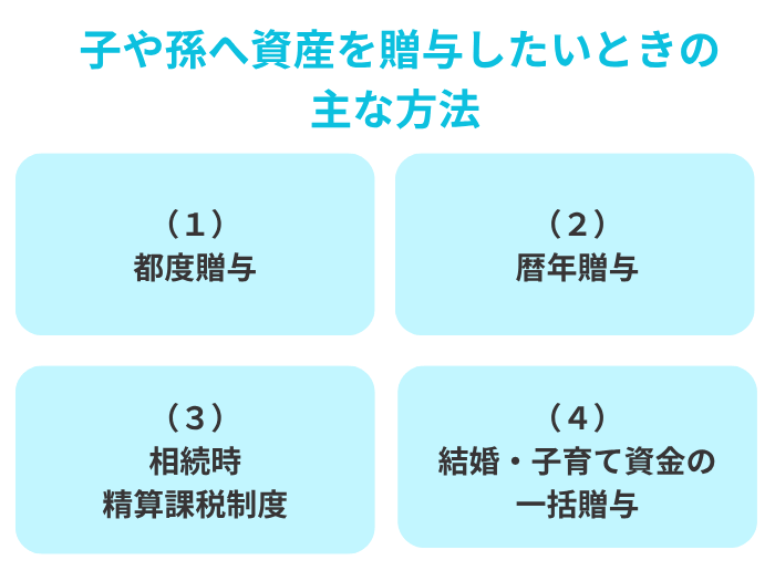子や孫に資産を渡す方法