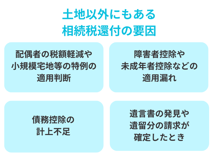 土地以外の相続税還付の要因
