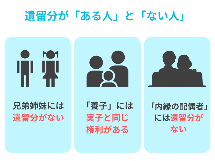 遺留分が「ある人」と「ない人」