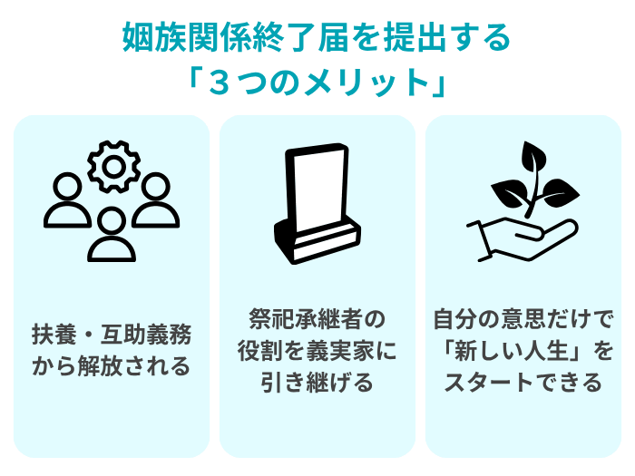 姻族関係終了届を提出するメリット