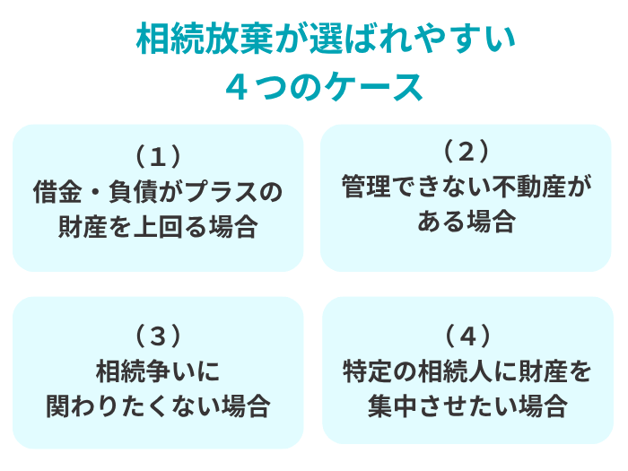 相続放棄が選ばれやすい４つのケース