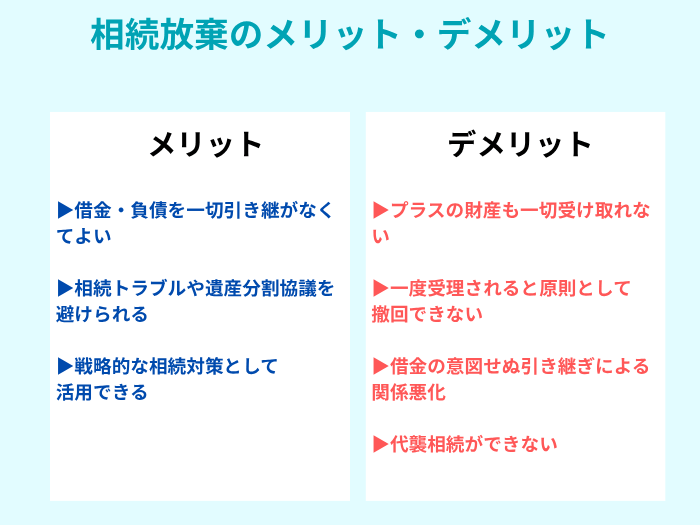 相続放棄のメリット・デメリット