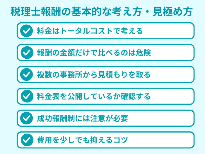 税理士報酬の基本的な考え方