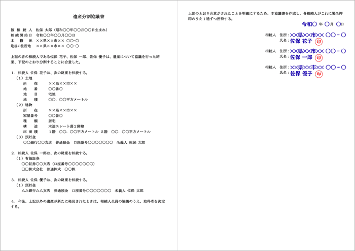 遺産分割協議書のイメージ