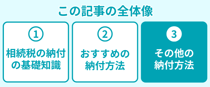 この記事の全体像３
