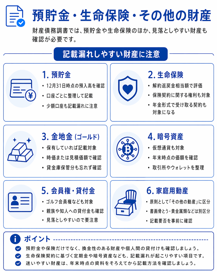 預貯金・生命保険・その他の財産