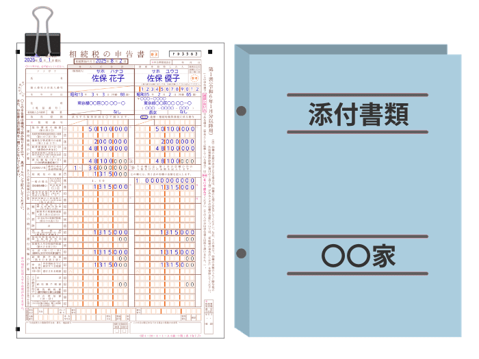 申告書と添付書類のイメージ