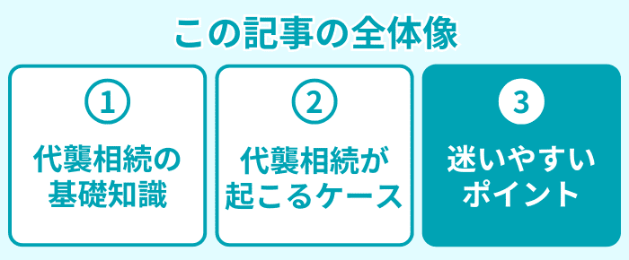 この記事の全体像３