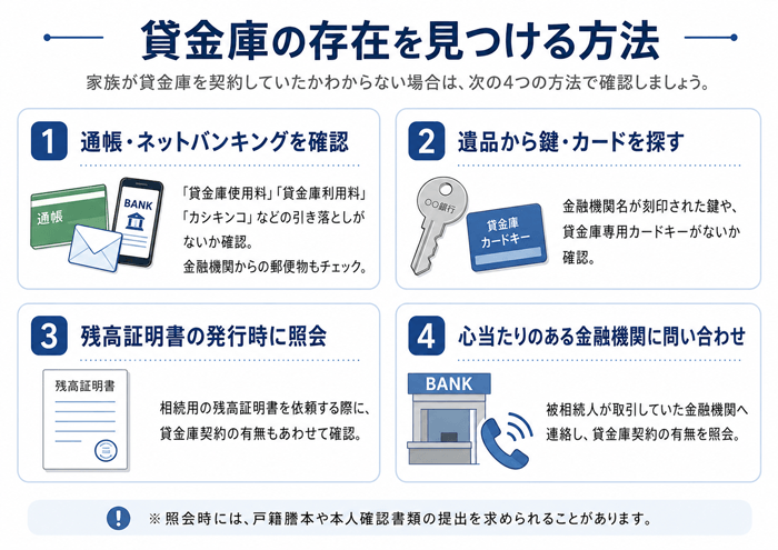貸金庫の存在を見つける方法
