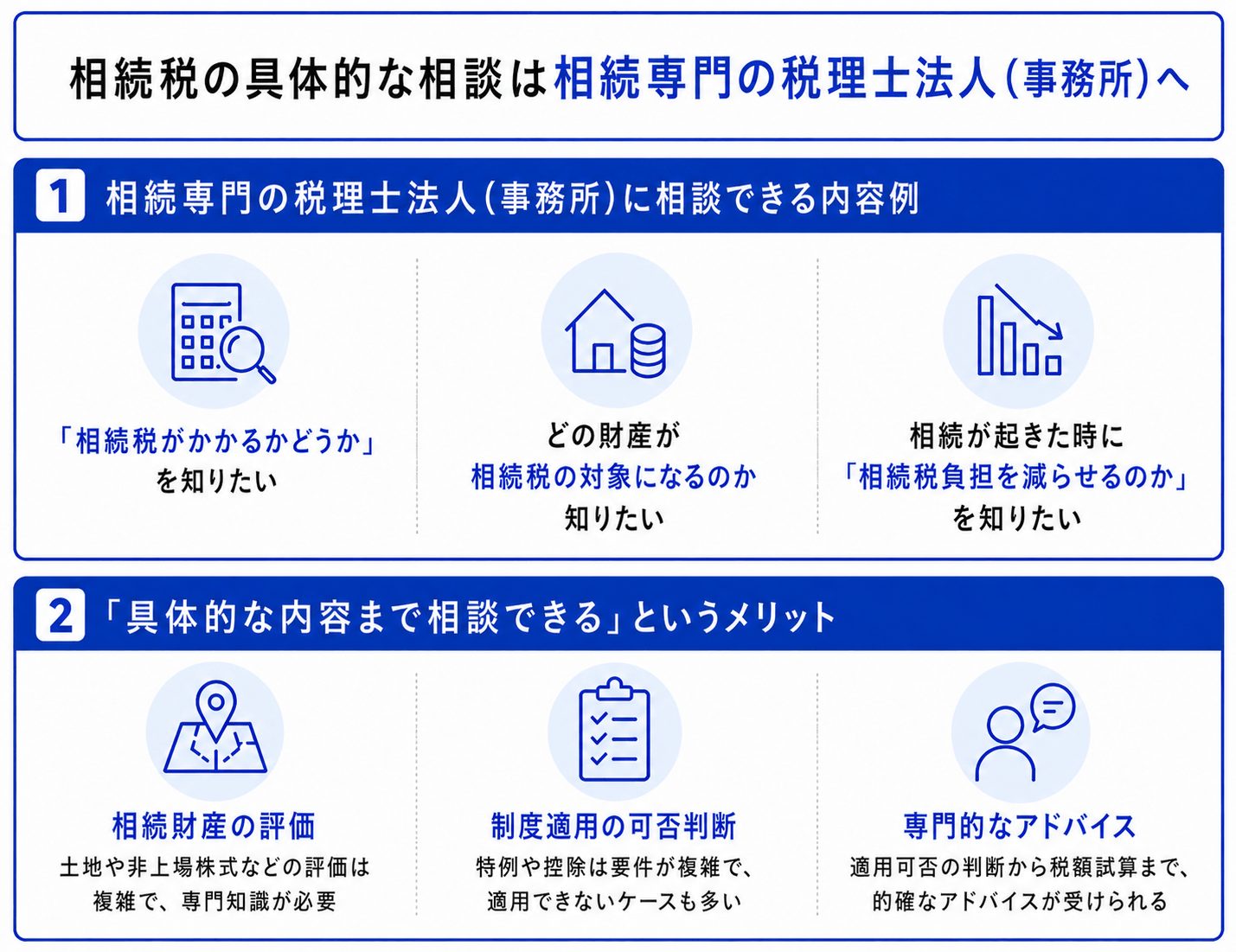 相続税相談の相談先 相続専門の税理士法人