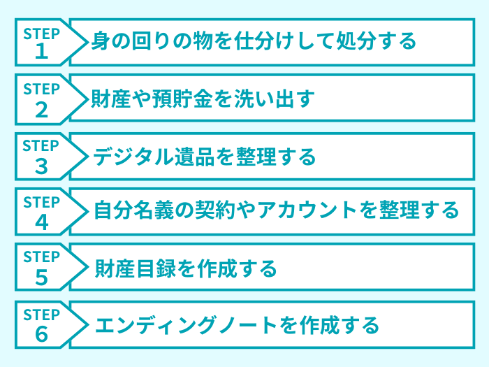 生前整理の進め方
