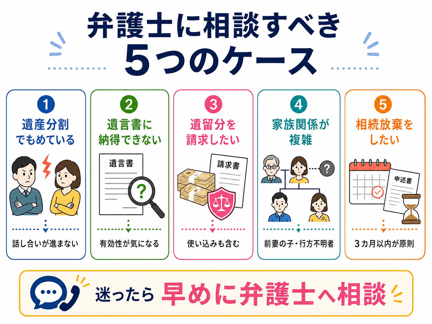 相続を弁護士に相談すべき5つのケース