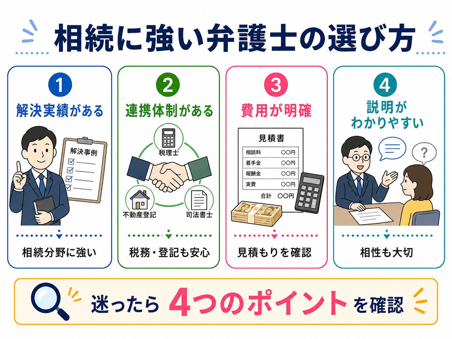 相続に強い弁護士の選び方