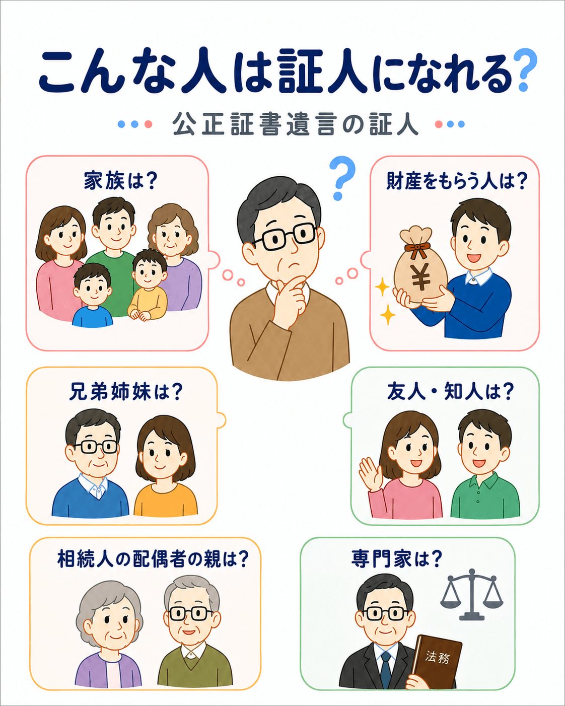 この人は証人になれる？