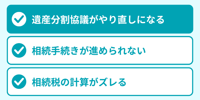 問題1