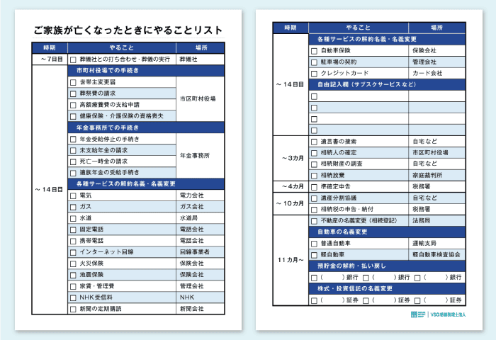 親が亡くなった後の手続きリスト