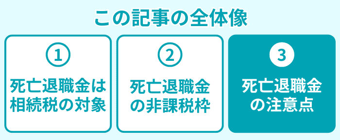 この記事の全体像3