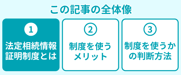 この記事の全体像１