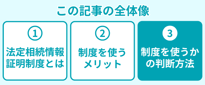 この記事の全体像３