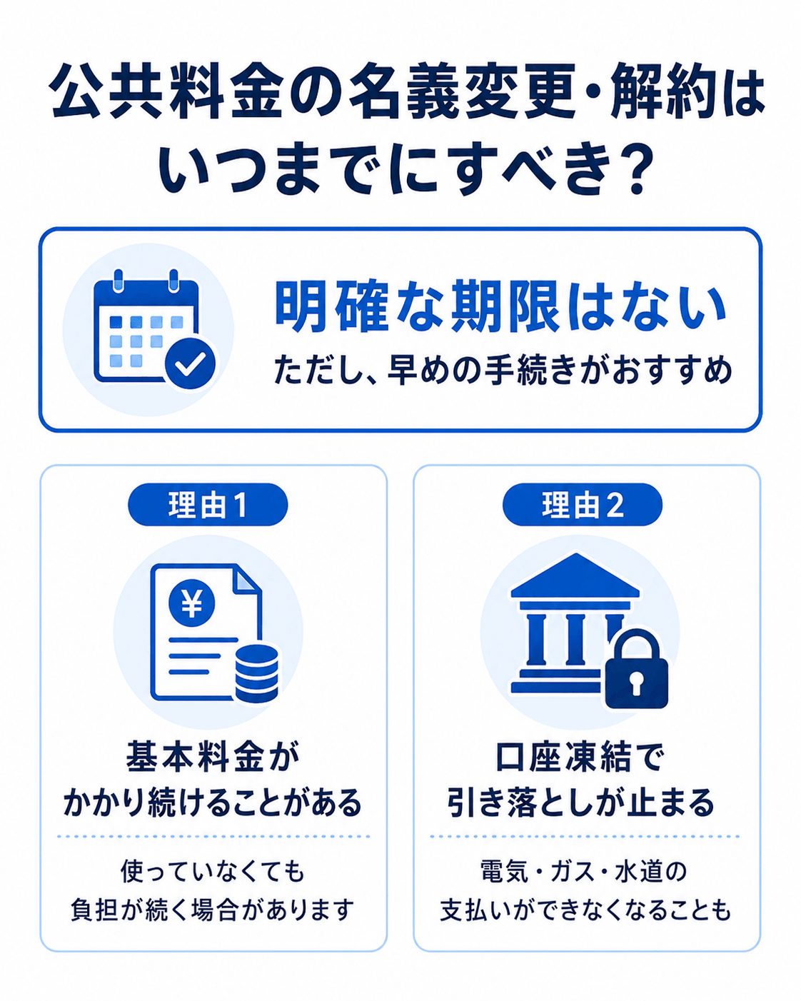 公共料金の名義変更・解約はいつまでにすべき？