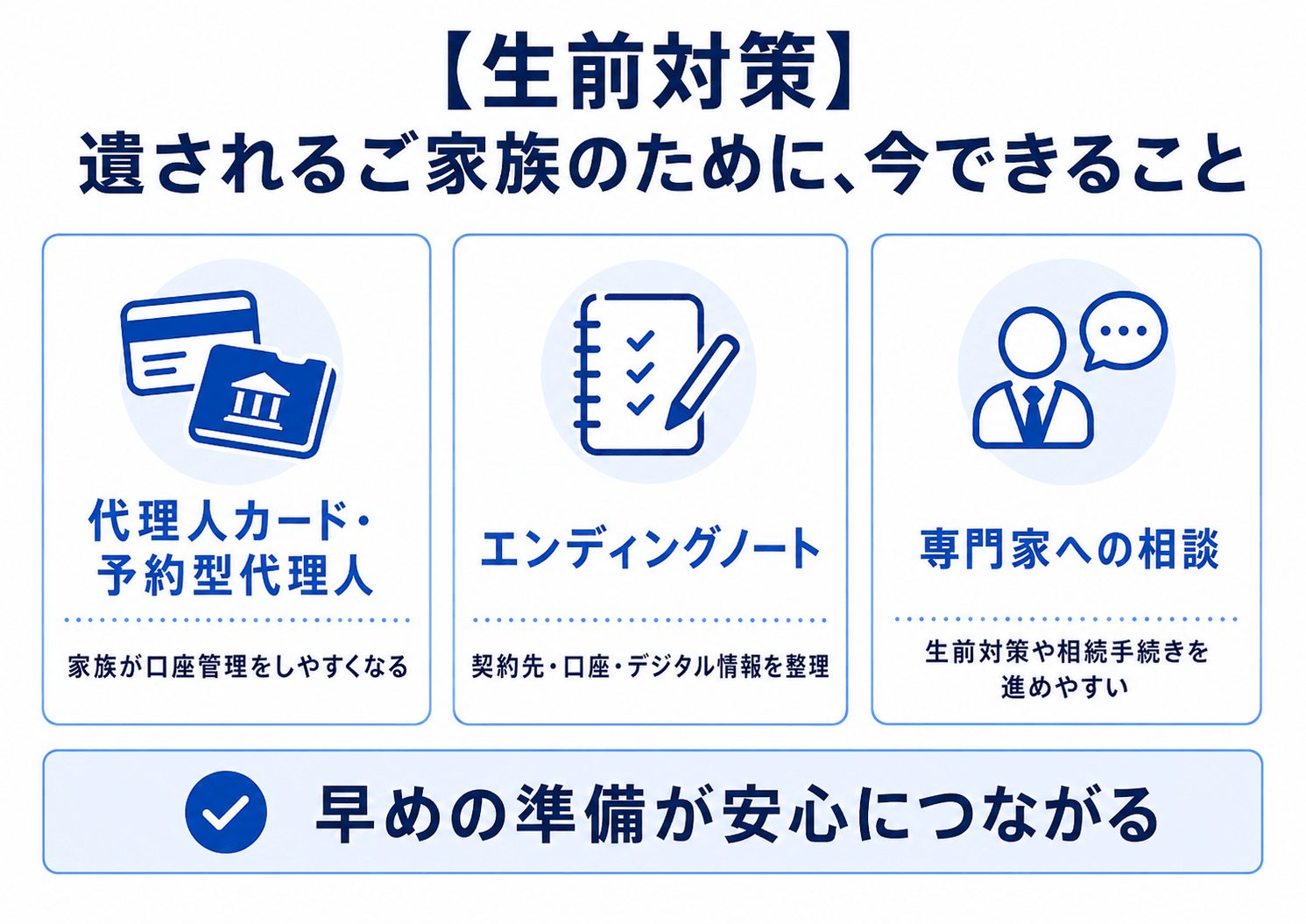３つの生前対策