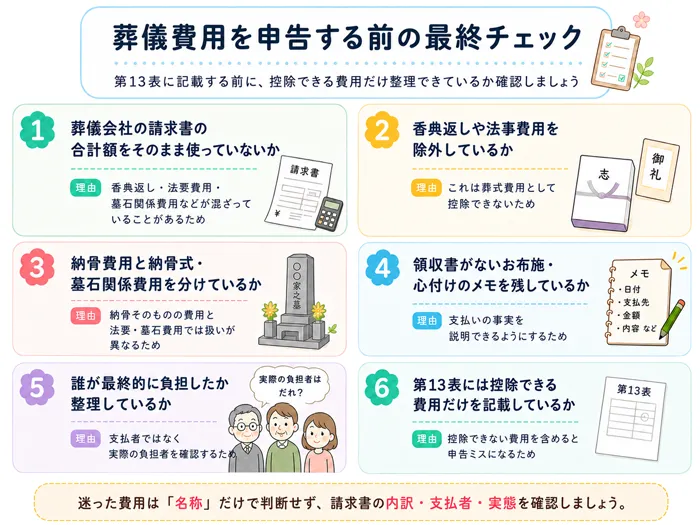 葬儀費用を申告する前の最終チェック