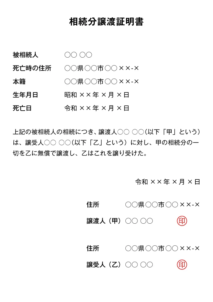 相続分譲渡証書のひな形
