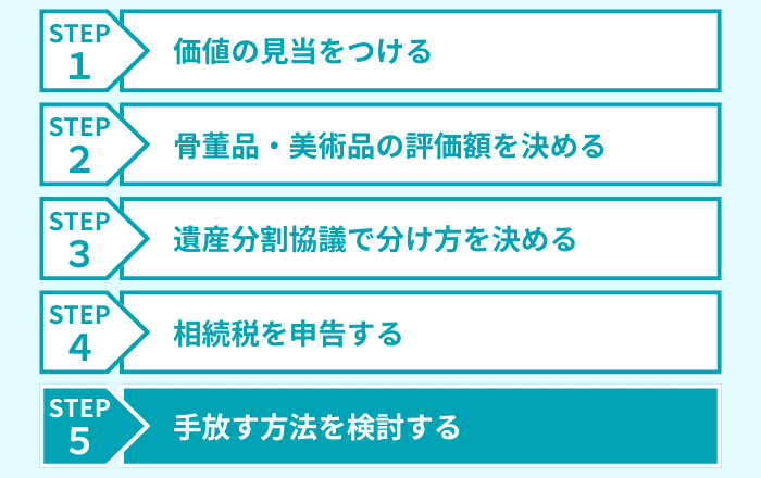 ステップ5