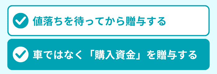 方法2