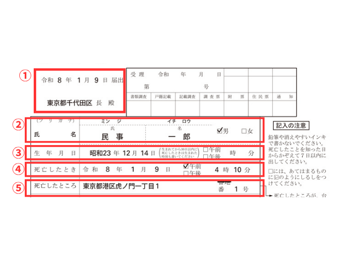 死亡届「亡くなった人の氏名・生年月日・死亡日時」