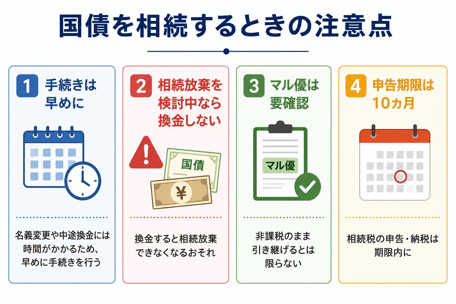 国債を相続するときの注意点