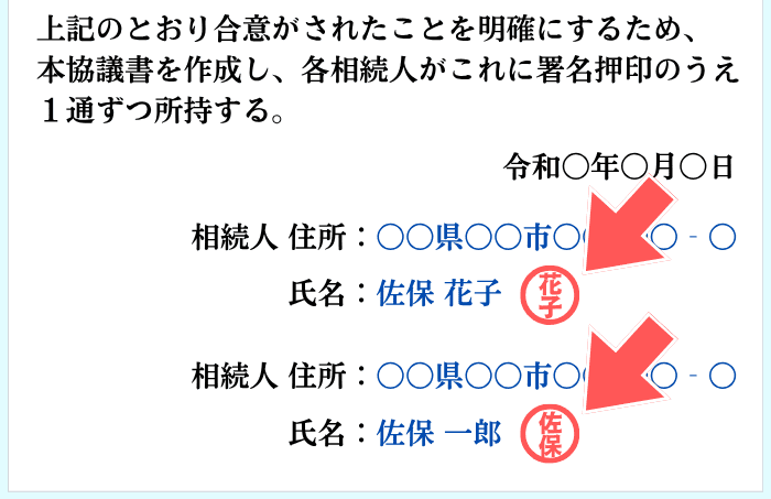 署名の右横に実印を押したイメージ
