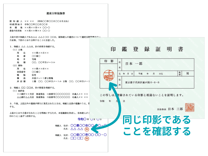 実印と印鑑登録証明書の印影の照合