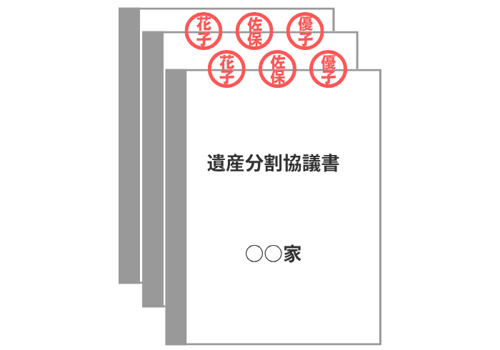 部数が多いときの割印の押し方