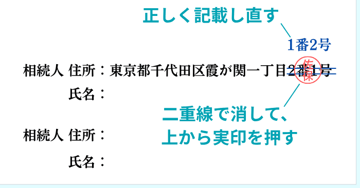訂正印のイメージ