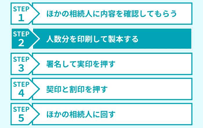ステップ2