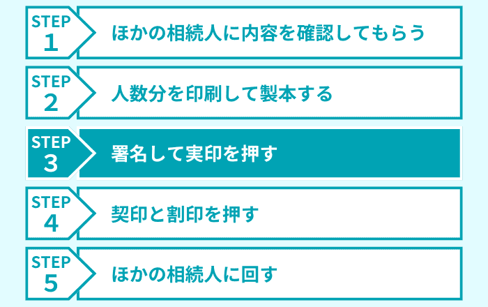 ステップ3