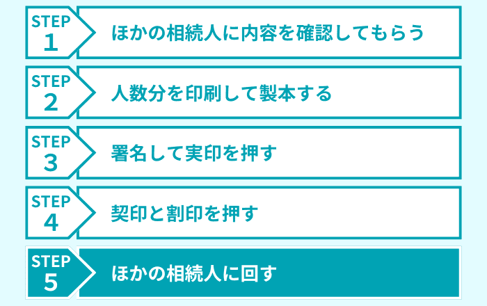 ステップ5
