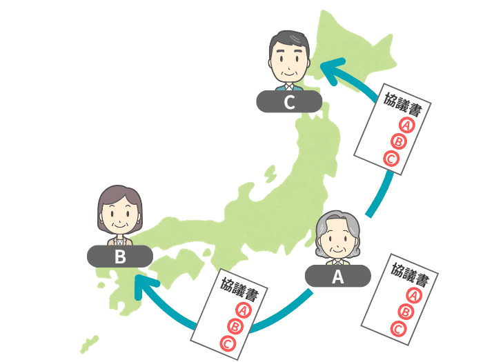 押印後に1部ずつ各相続人に渡すイメージ