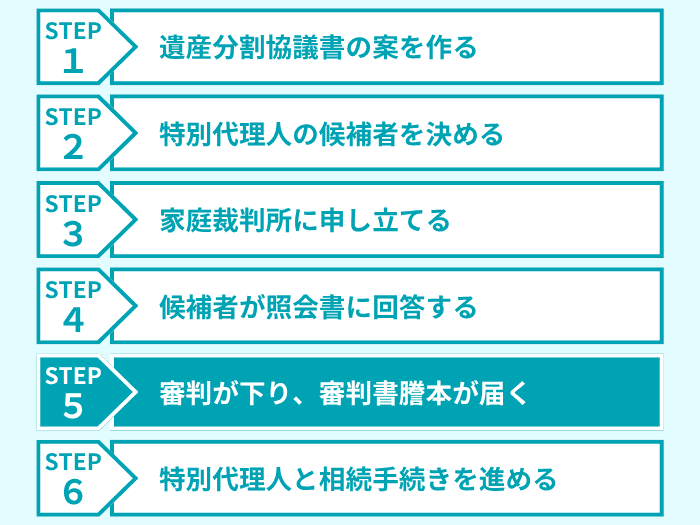 ステップ５