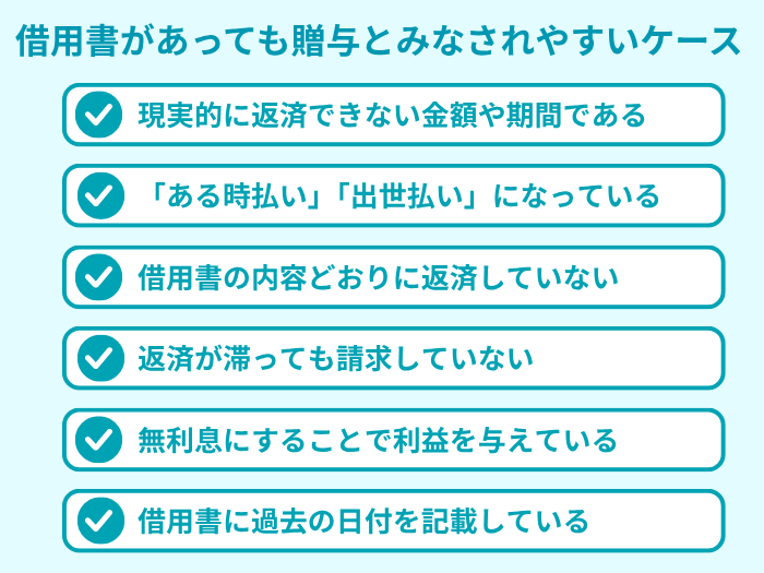 借用書があっても贈与とみなされやすいケース