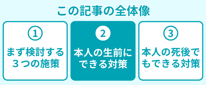 この記事の全体像2