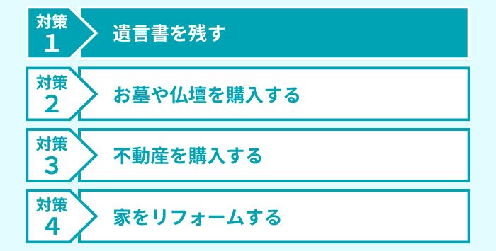 生前対策1
