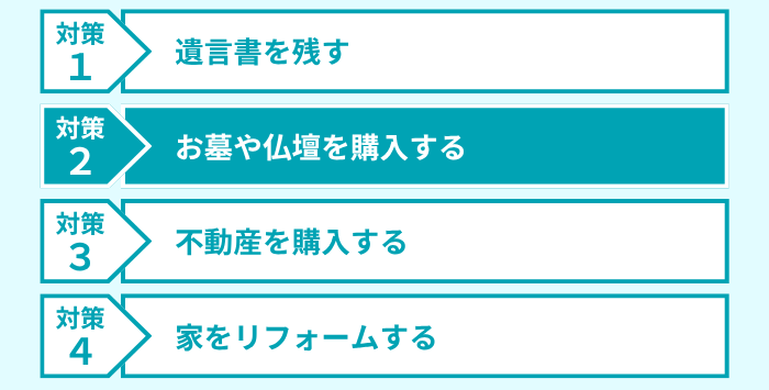 生前対策2