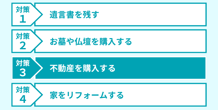 生前対策3