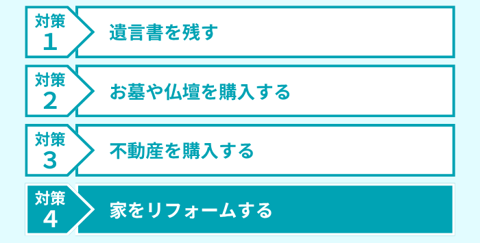 生前対策4