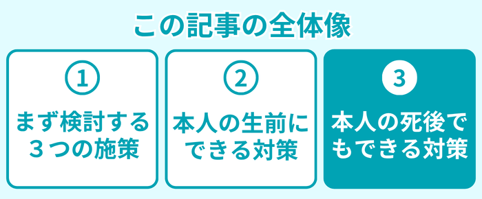 この記事の全体像3