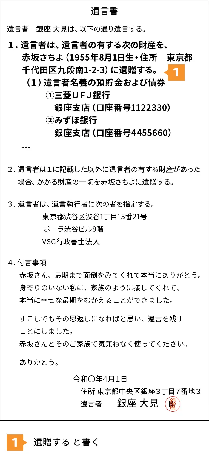 相続人がおらず、財産を世話人にあげたい場合の文例・見本