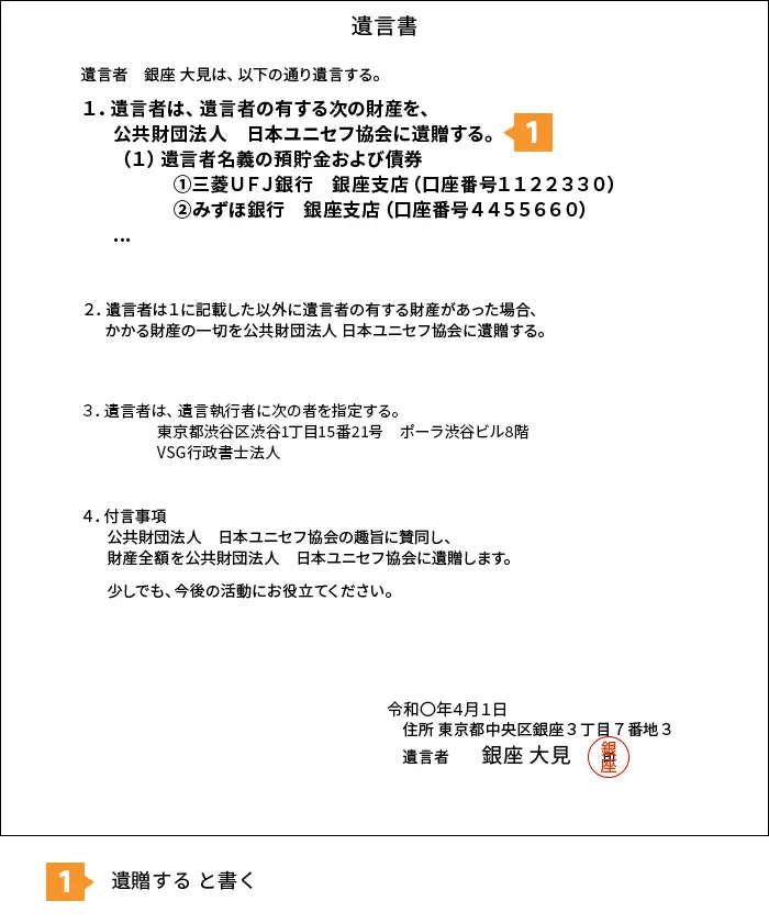 財産を特定の団体に寄付したい場合の文例・見本